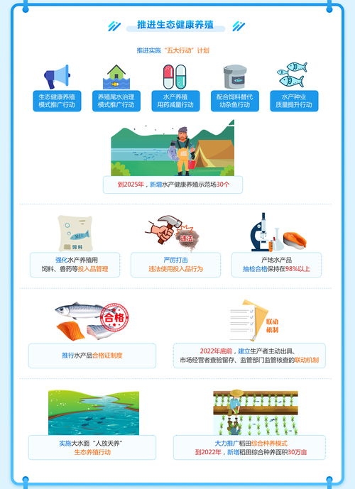 网站访问量有ip（访问数）pv（访问总流量）和uv（