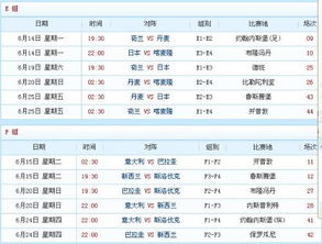 今晚世界杯赛程表，那个可以发我一下
