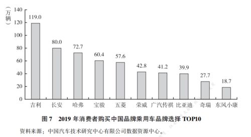 什么是目标消费人群洞察?