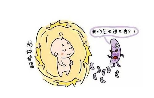 儿童怎么增加抵抗力免疫力