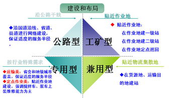 售后服务体系认证证书有几个等级,售后服务体系完善程度认证证书