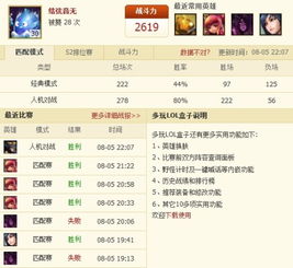 王者荣耀战斗力查询,LOL英雄战斗力查询