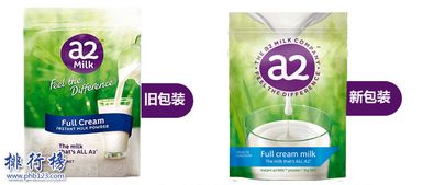 老年人奶粉排行榜前十位,老年人奶粉哪个品牌最好