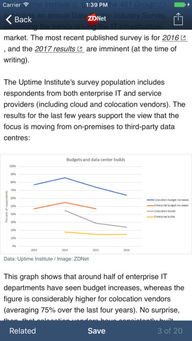 网络广告的发展历程，包括中国和全世界