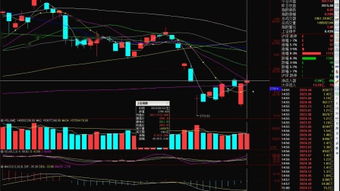 回落是什么意思呢,回落卖出的最佳设置