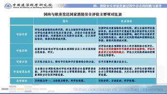 安全评估和安全评价的区别是什么？