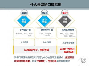 推广是什么？推广计划怎么做？