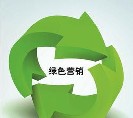 什么是 "绿色营销" 啊？名词解释。