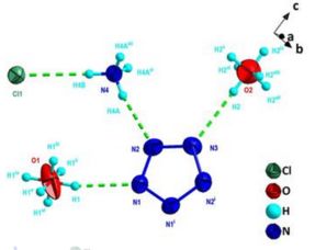 全氮阴离子盐爆炸原理,全氮阴离子盐化学式