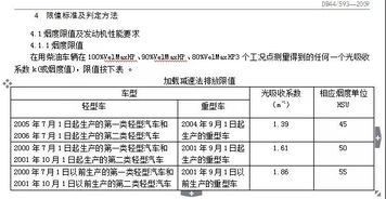 电动车新国标和老国标的区别