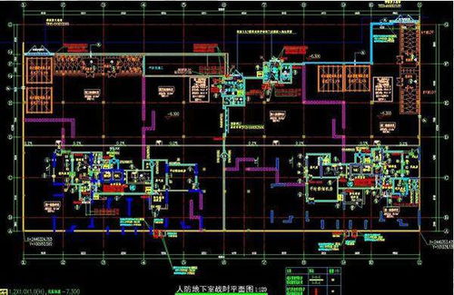 图纸上怎么区分人防和非人防
