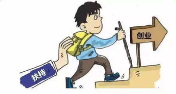 自主创业项目推荐