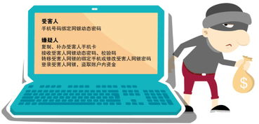 手机卡可以复制吗？