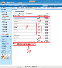 什么叫关键词密度?