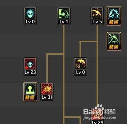 DNF复仇者满级加点，给详细点…