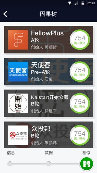 因果树图灵是做什么的？核心技术是啥？