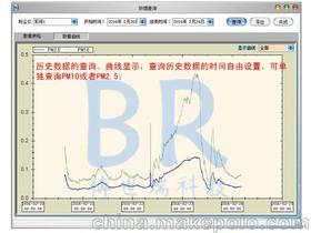 数字规律统计软件
