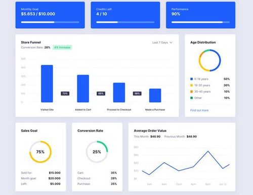 erp系统是什么意思