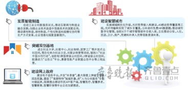 企业信息如何查？