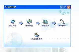 网上报税的具体流程是什么？