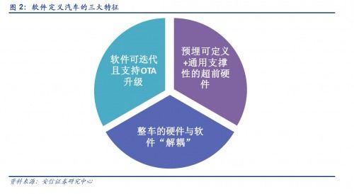 网站的盈利模式有哪几种?
