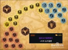 琴瑟仙女的具体符文怎么加？