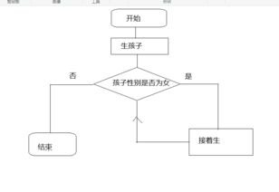 中国人口有多少？男女比例是多少？