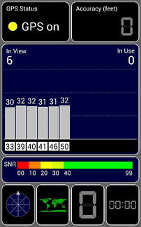 gps是什么意思？
