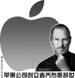 乔布斯哪年去世的?