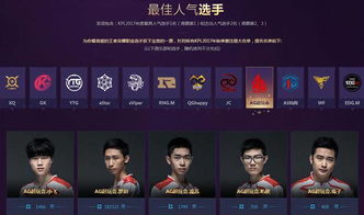 AG发布胜利的微博却被删除，大家觉得AG是操作失误