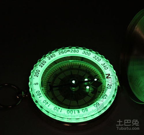 指南针怎么看