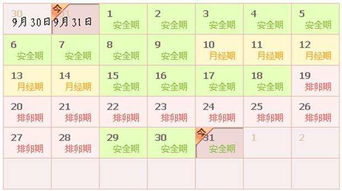 排卵期是什么意思