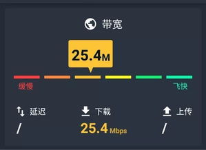 网络速度太慢如何提速,网络速度多少算正常