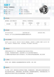 硕士研究生的优秀简历都写什么内容