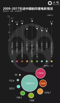中国都有哪些手机品牌