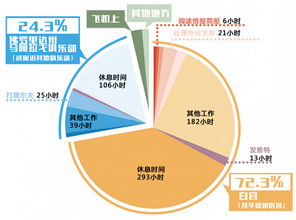 美国总统特朗普上任时间,特朗普上任时间有几年