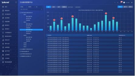 小学生时间管理表,时间管理表