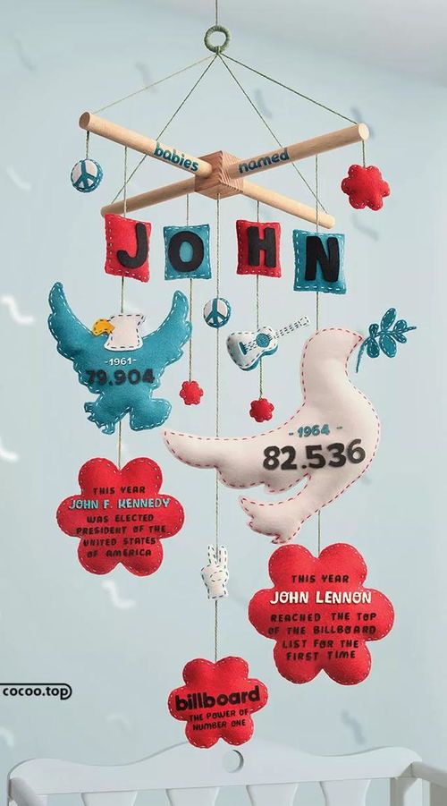 创造性思维的特点包括,创造性思维的特点是哪两个