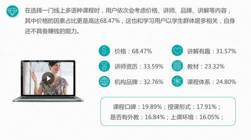 多语种网站，如何实现的？