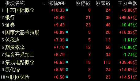 我要发财网怎么样？