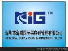 在深圳怎么找兼职靠谱？