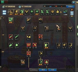 DNF~阿修罗~加点（刷图  ）