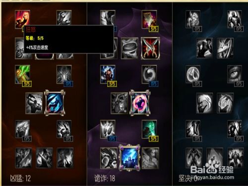 穿甲流轮子妈天赋,轮子妈天赋出装