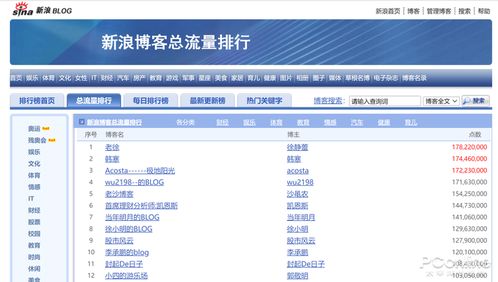 网络服务商怎么联系啊,网络服务商电话