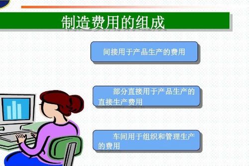 直接人工费用计入什么科目