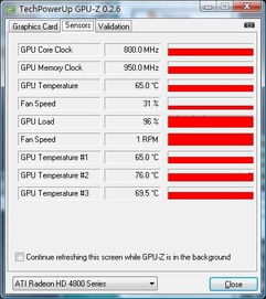 集显和独显有什么区别吗？