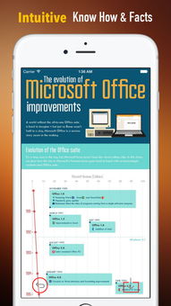 百科资料有哪些软件