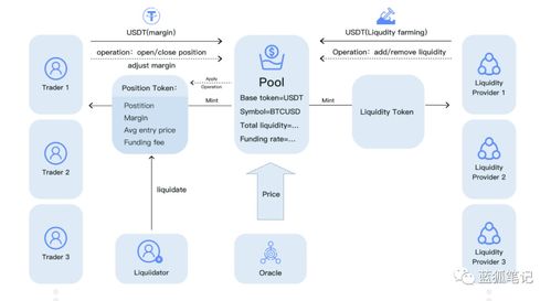 交易者之家,交易者联盟官网
