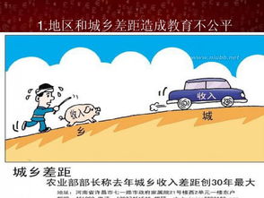 社会热点问题调研与分析,社会热点问题调查报告