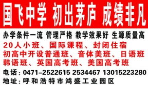 分类广告的优势何在?,广告制作分类